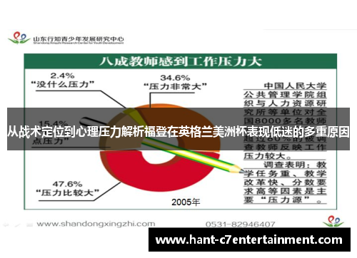 从战术定位到心理压力解析福登在英格兰美洲杯表现低迷的多重原因