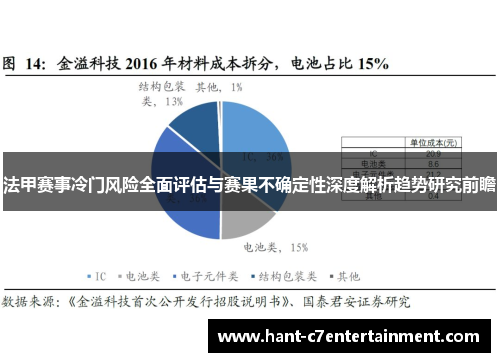 法甲赛事冷门风险全面评估与赛果不确定性深度解析趋势研究前瞻