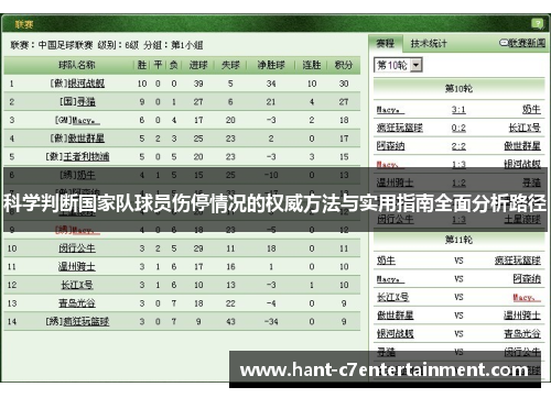 科学判断国家队球员伤停情况的权威方法与实用指南全面分析路径 科学判断国家队球员伤停情况的权威方法与实用指南全面分析路径