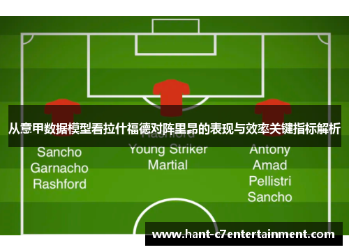从意甲数据模型看拉什福德对阵里昂的表现与效率关键指标解析 从意甲数据模型看拉什福德对阵里昂的表现与效率关键指标解析